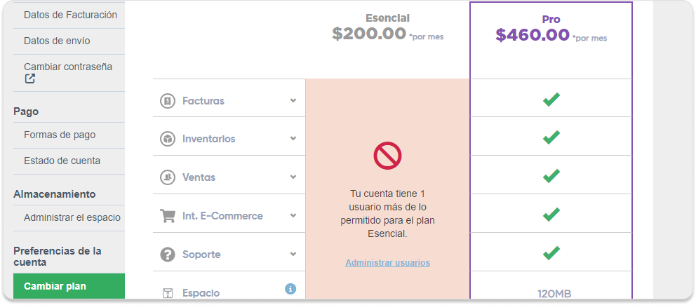 Aviso