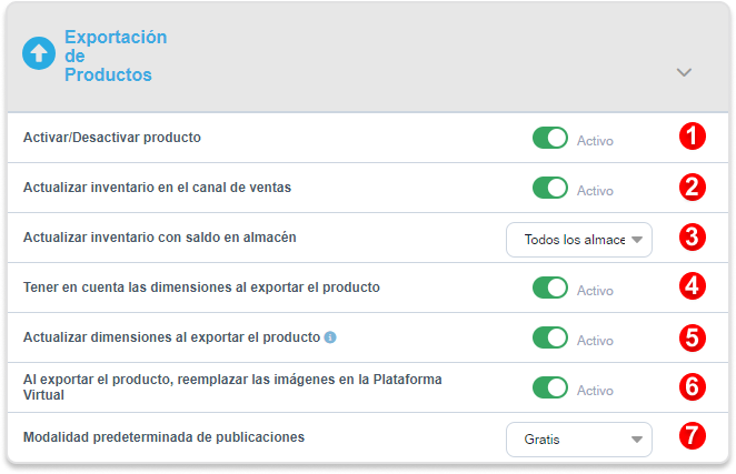 Exportación