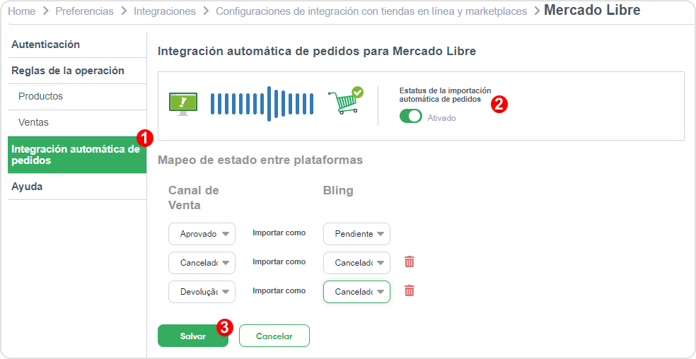 Integración