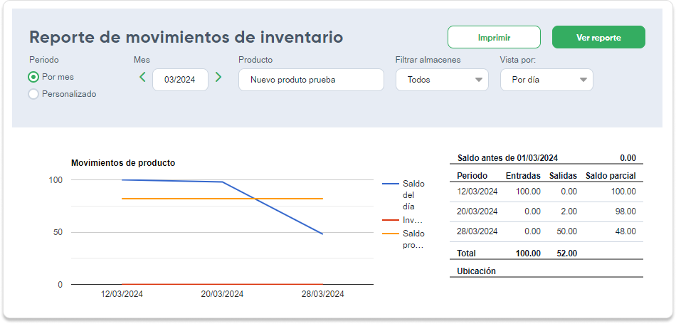 visualización - reporte de movimientos de inventario.png